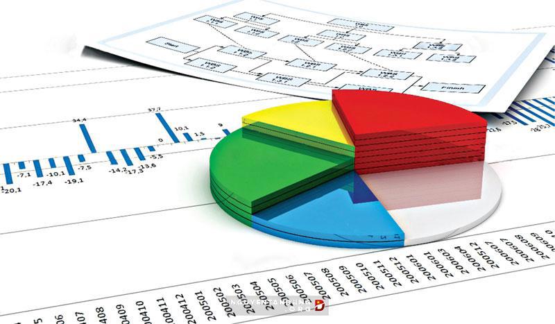 Tỷ lệ chi ngân sách cho bảo vệ môi trường đã đạt khoảng 2% tổng chi NSNN. Nguồn: Internet