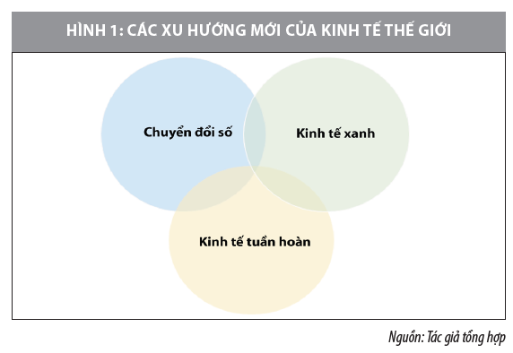 Bảo đảm an ninh, an toàn hoạt động thị trường tài chính Việt Nam trong bối cảnh mới  - Ảnh 1
