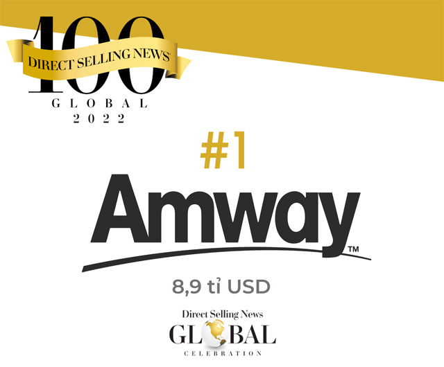 10 năm liên tiếp, Tập đoàn Amway giữ vị trí số 1 của ngành bán hàng trực tiếp