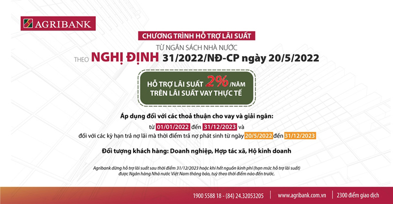 Chương trình hỗ trợ lãi suất của Agribank từ ngân sách nhà nước theo Nghị định số 31/2022/NĐ-CP ngày 20/5/2022.