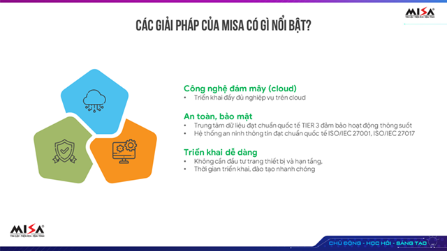 Ứng dụng c&ocirc;ng nghệ, ti&ecirc;u chuẩn cao cấp nhất, n&acirc;ng cao trải nghiệm của kh&aacute;ch h&agrave;ng