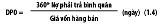 Chu kỳ chuyển đổi tiền mặt trong quản trị dòng tiền tại Tập đoàn TKV - Ảnh 2