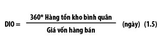 Chu kỳ chuyển đổi tiền mặt trong quản trị dòng tiền tại Tập đoàn TKV - Ảnh 3