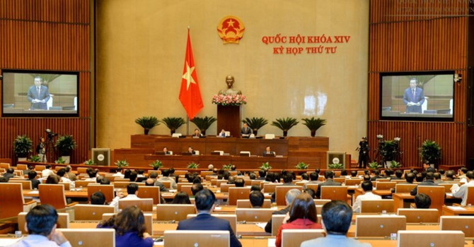 Chiều 20/11, Quốc hội tiến hành biểu quyết thông qua Luật sửa đổi, bổ sung một số điều của Luật Các tổ chức tín dụng.