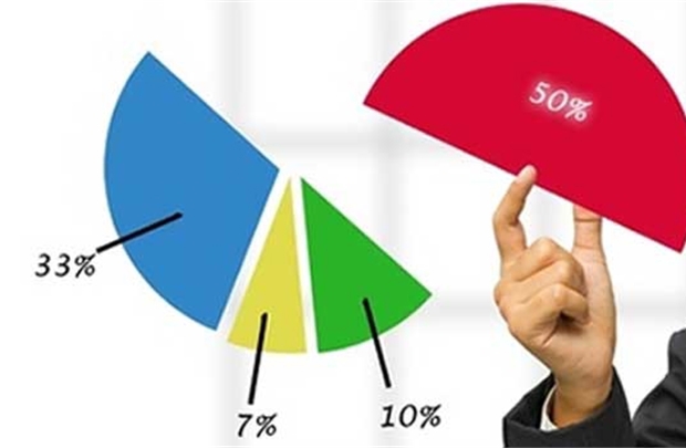 9 tháng đầu năm, đấu giá phần vốn nhà nước thu về hơn 10.800 tỷ đồng.