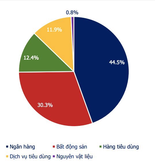 Nguồn VBMA.