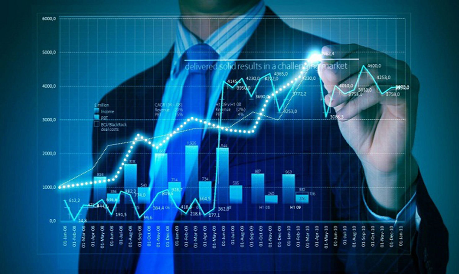 10 sự kiện chứng khoán nổi bật năm 2021 - Ảnh 1