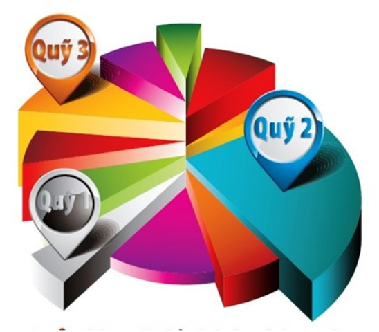 Ảnh minh họa. Nguồn: internet