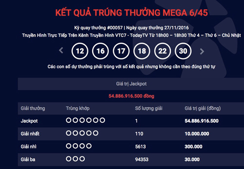 Ảnh chụp màn hình kết quả Jackpot hôm 27/11.