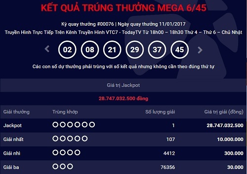 Chiếc vé trúng thưởng gần 29 tỷ đồng có dãy số 02 - 08 - 21 - 29 - 37 – 45. Ảnh: Chụp màn hình
