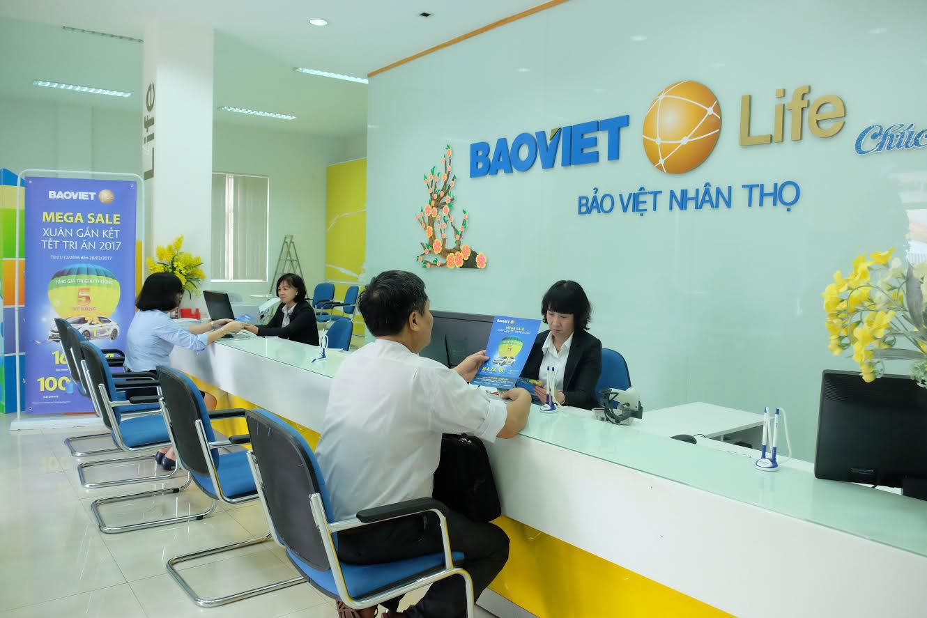 Doanh thu hợp nhất của Bảo Việt năm 2016 đạt 25.614 tỷ đồng, tăng trưởng 23,2% so với năm 2015. Nguồn: baoviet.com.vn