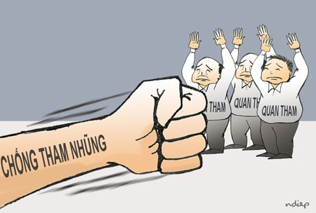 Ảnh minh họa. Nguồn: Internet