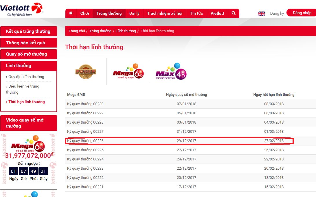 Ảnh minh họa. Nguồn: Internet
