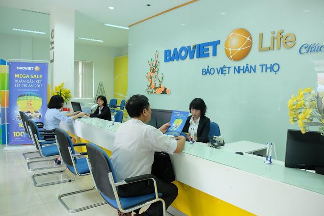 Bảo Việt Nhân thọ duy trì vị trí số 1 thị trường về thị phần doanh thu khai thác mới với 19,1% thị phần.