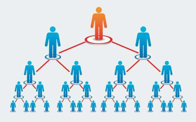 Ảnh minh họa. Nguồn: Internet