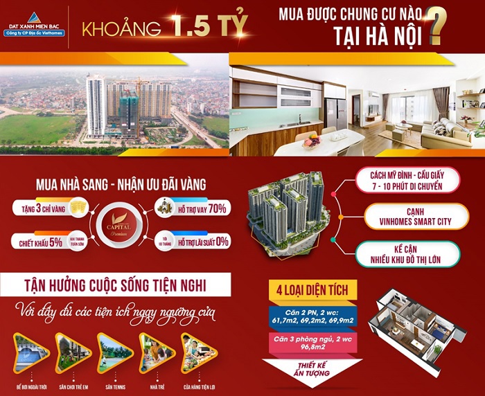 Xu hướng chọn nhà của người trẻ hiện đại - Ảnh 1