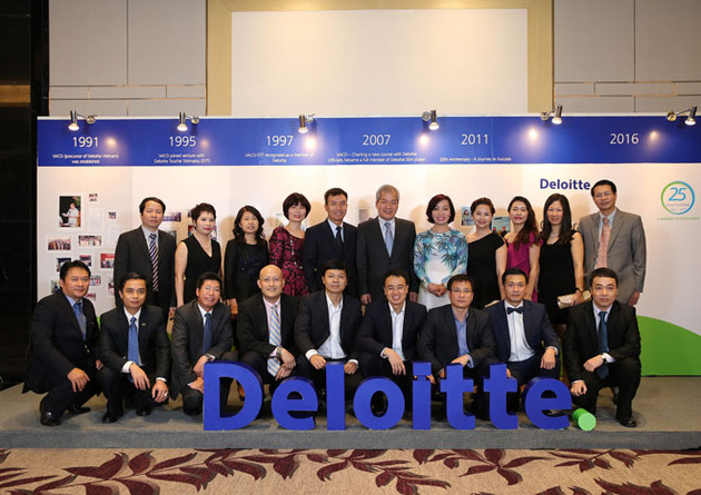 Deloitte Việt Nam đã tiên phong đặt nền móng trong lĩnh vực kiểm toán độc lập.