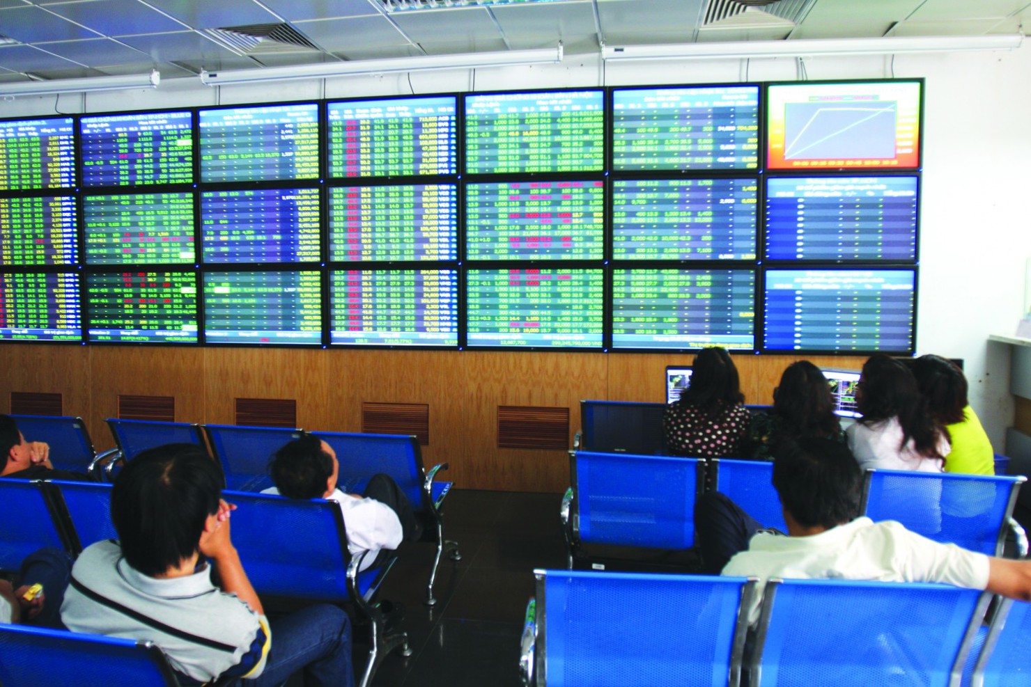Mức tăng của chỉ số chuẩn VN-Index trong phiên 21/1 là 8,75 điểm. Nguồn: internet