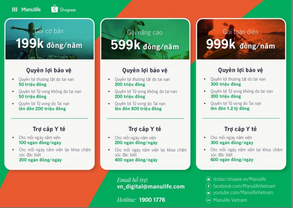 Một gói bảo hiểm thời hạn một năm được rao bán trên Shopee. Ảnh: Shopee