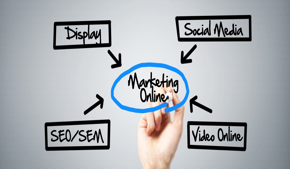 Để có thể cạnh tranh trên thị trường, các doanh nghiệp đều trang bị cho mình chiến lược marketing hợp lý. Nguồn: internet