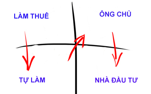 Ảnh minh họa. Nguồn: internet