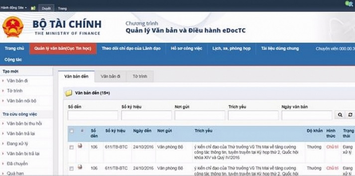 Giao diện edocTC.