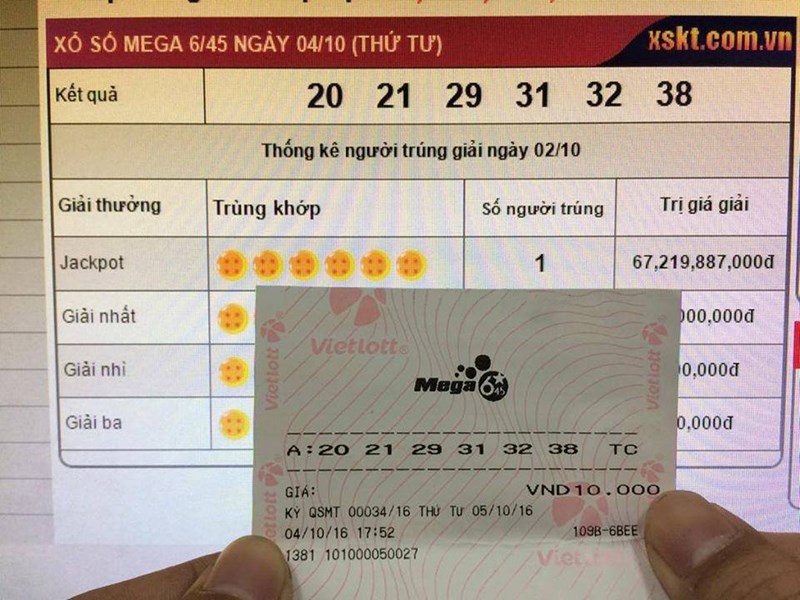Công ty xổ số điện toán quy định tại Thể lệ tham gia dự thưởng xổ số cụ thể về điều kiện của vé xổ số tự chọn số điện toán lĩnh thưởng. Ảnh minh họa. Nguồn: internet