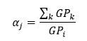 Xác định giá trị kinh tế số vào tăng trưởng GRDP các địa phương và GDP quốc gia - Ảnh 6