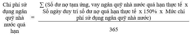 Sửa đổi, bổ sung quy định về chi phí sử dụng, sử dụng quá hạn ngân quỹ nhà nước - Ảnh 2