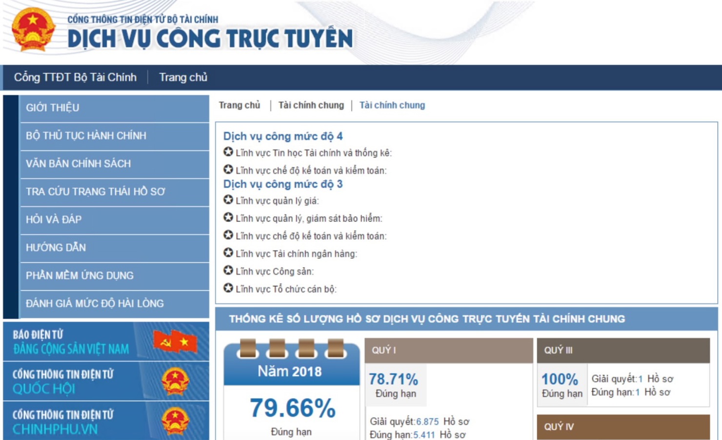 Trang Dịch vụ công trực tuyến trên Cổng thông tin tiện tử Bộ Tài chính. Nguồn: MOF