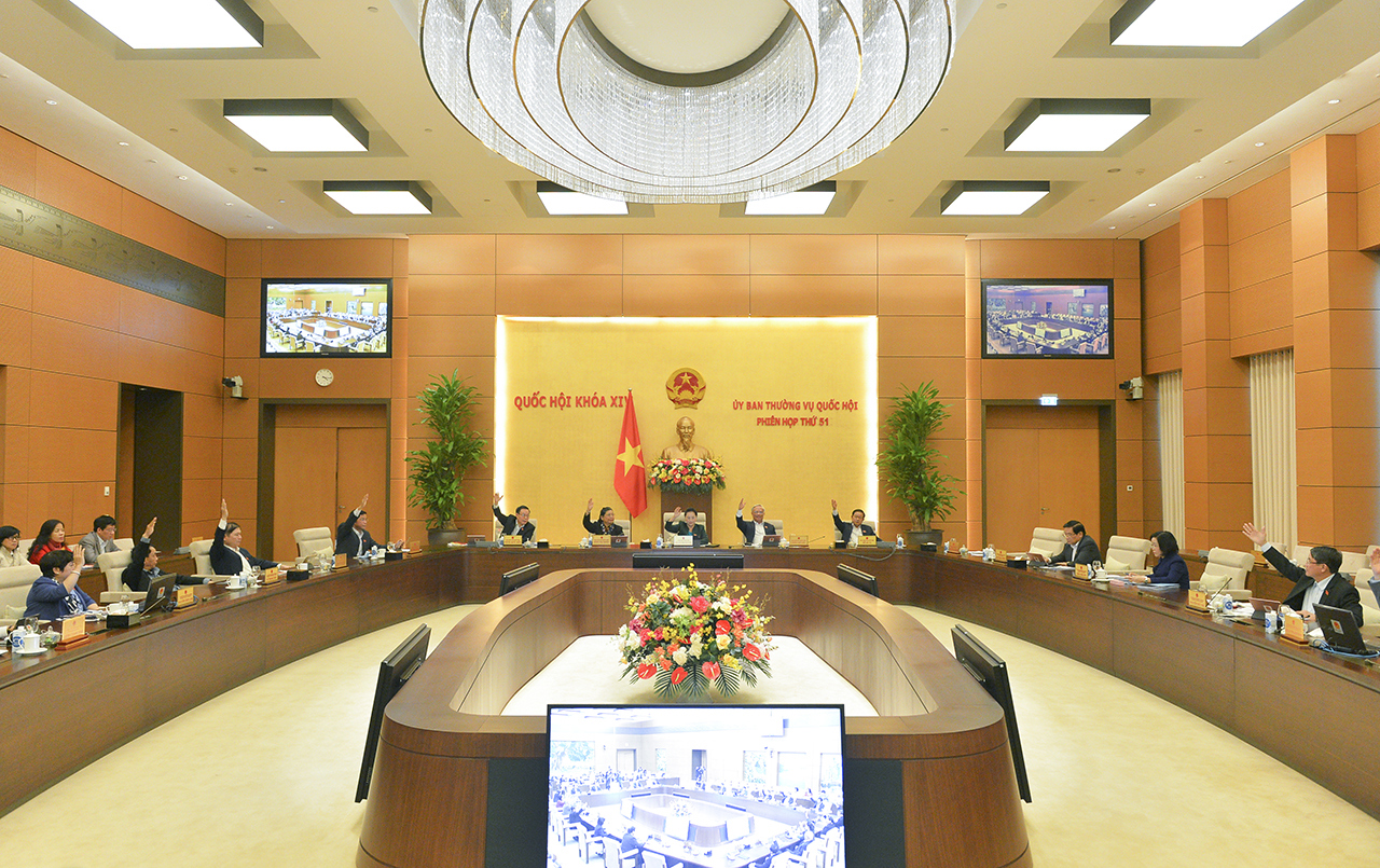 100% thành viên Ủy ban Thường vụ Quốc hội tham gia biểu quyết tán thành kéo dài giảm thuế bảo vệ môi trường với nhiên liệu bay. Nguồn: quochoi.vn