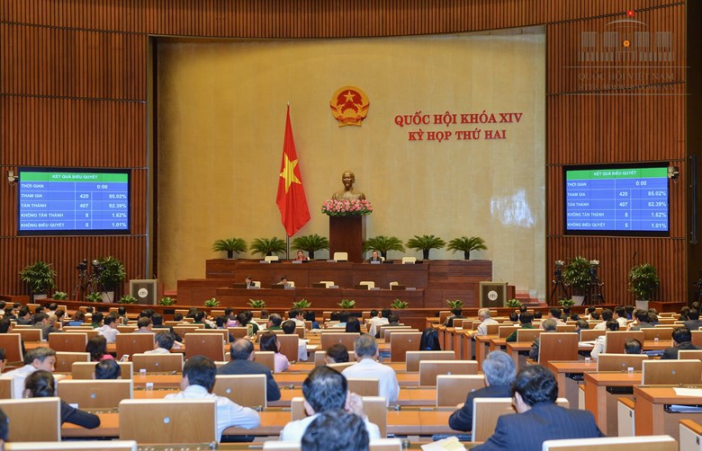 Quốc hội thông qua Nghị quyết về kế hoạch tái cơ cấu nền kinh tế giai đoạn 2016- 2020. Nguồn: internet