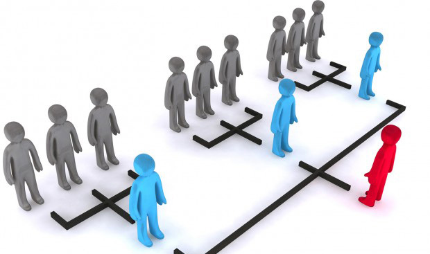 Nghị định nghiêm cấm doanh nghiệp bán hàng đa cấp thực hiện 13 hành vi. Nguồn: internet