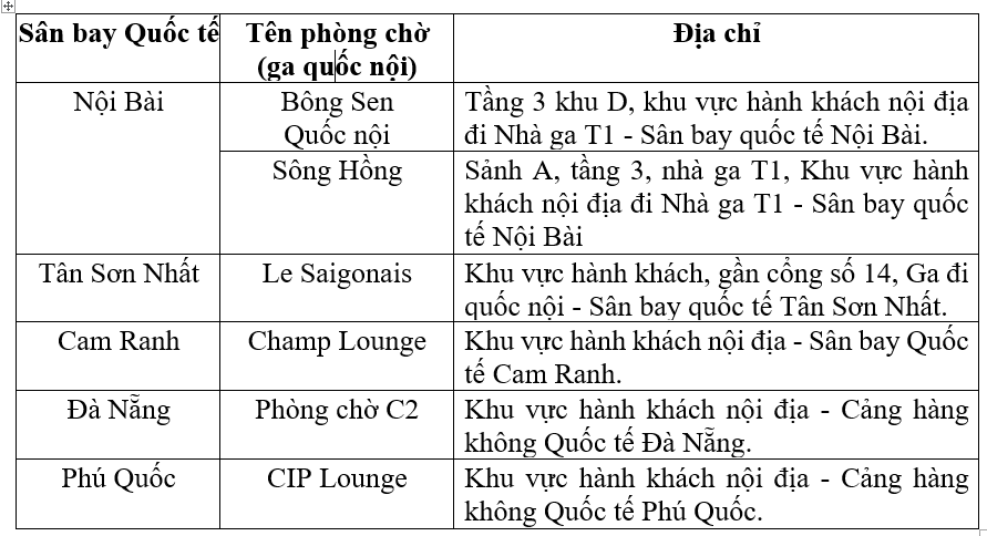 Thêm đặc quyền cho chủ thẻ Agribank JCB Ultimate - Ảnh 1