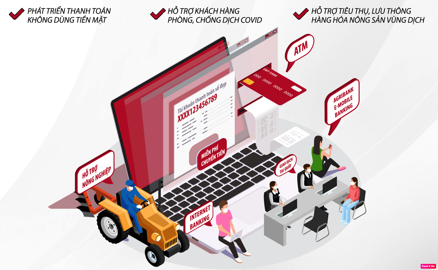 Ảnh minh họa. Nguồn: Agribank.