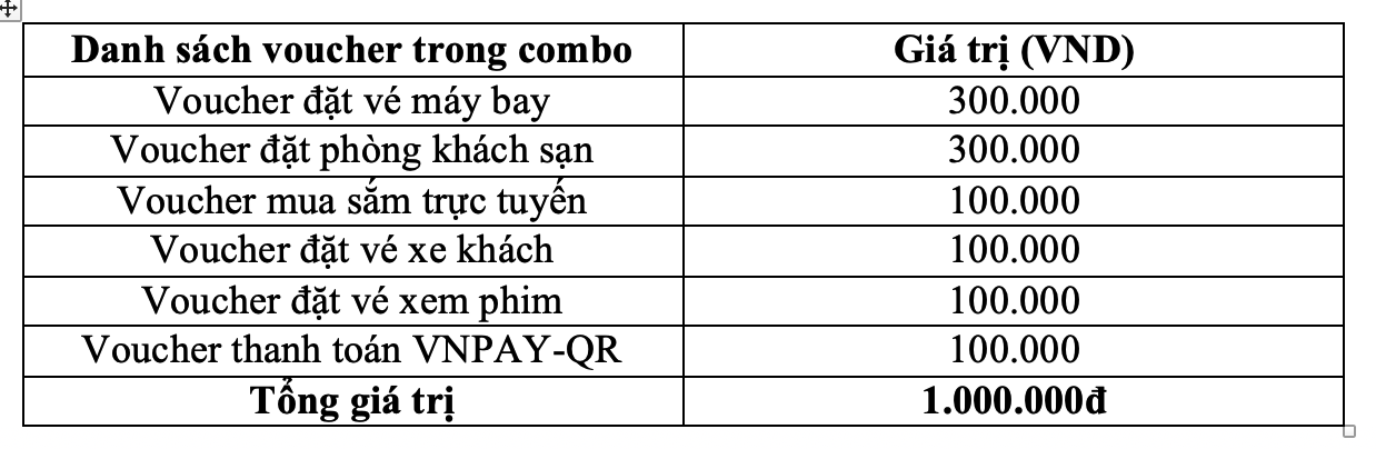 Agribank triển khai chương trình khuyến mại hưởng ứng ngày không tiền mặt 16/6 - Ảnh 2