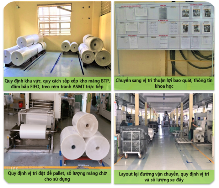 Sau khi áp dụng mô hình năng suất tổng thể, Công ty TNHH Quang Quân đã bố trí sắp xếp nhà xưởng và đánh dấu vị trí đặt để của từng khu vực, công cụ hợp lý