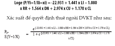 Yếu tố ảnh hưởng đến quyết định thuê dịch vụ kế toán của các doanh nghiệp nhỏ và vừa tỉnh Thanh Hóa - Ảnh 5