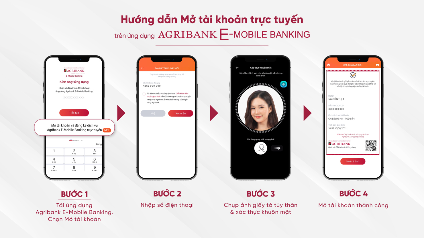 Agribank tăng tốc chuyển mình theo xu hướng công nghệ mới - Ảnh 1