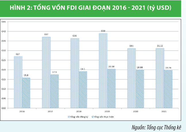 Chính sách tài chính tạo nguồn lực để phát triển kinh tế bền vững - Ảnh 2