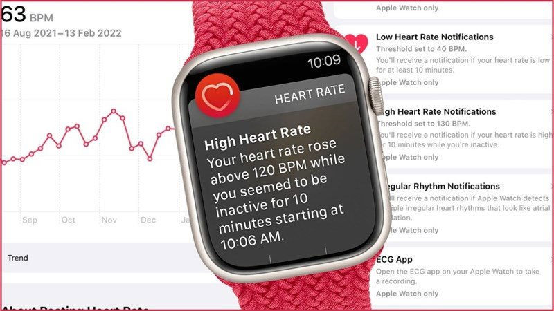 Theo dõi hoạt động hàng ngày với Apple Watch. Ảnh: Tomsguide.