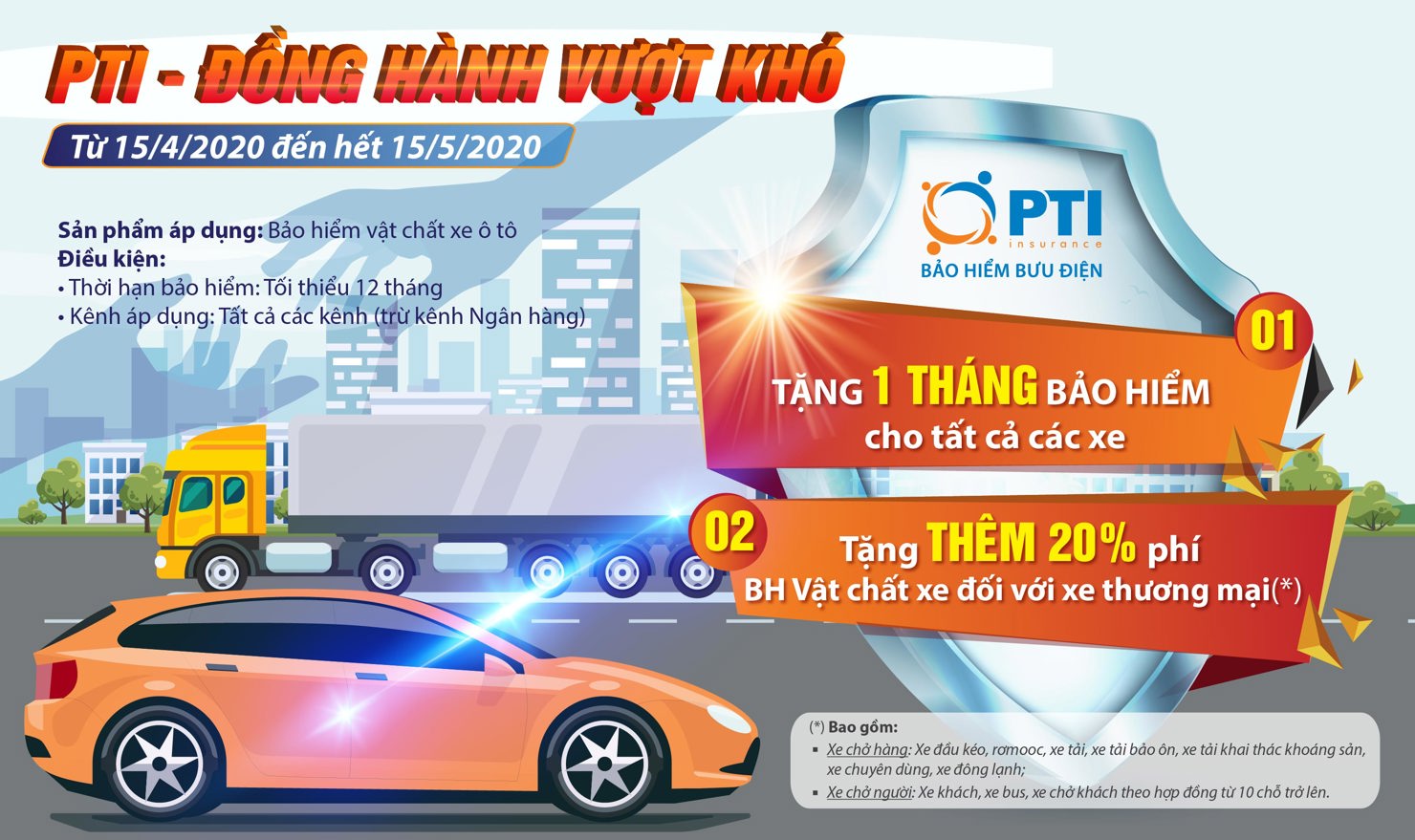 Từ ngày 15/4 - 15/5/2020, tất cả các loại xe cơ giới tham gia bảo hiểm vật chất xe tại PTI đều được tặng thêm một tháng phí bảo hiểm.