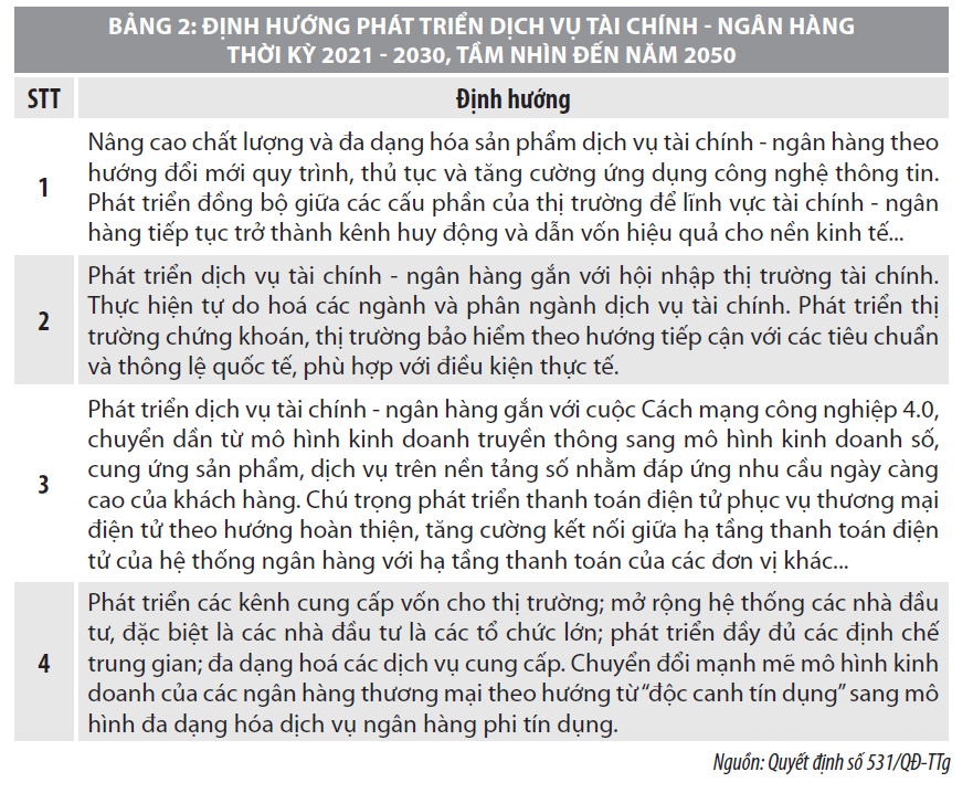 Phát triển dịch vụ tài chính - ngân hàng hướng tới nền kinh tế hiện đại - Ảnh 2