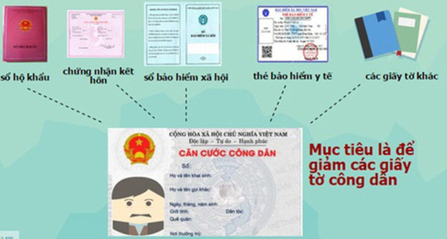 Ảnh minh họa. Nguồn: Internet