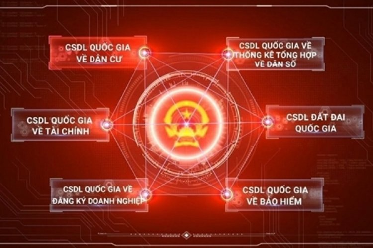 Ảnh minh họa. Nguồn: Internet