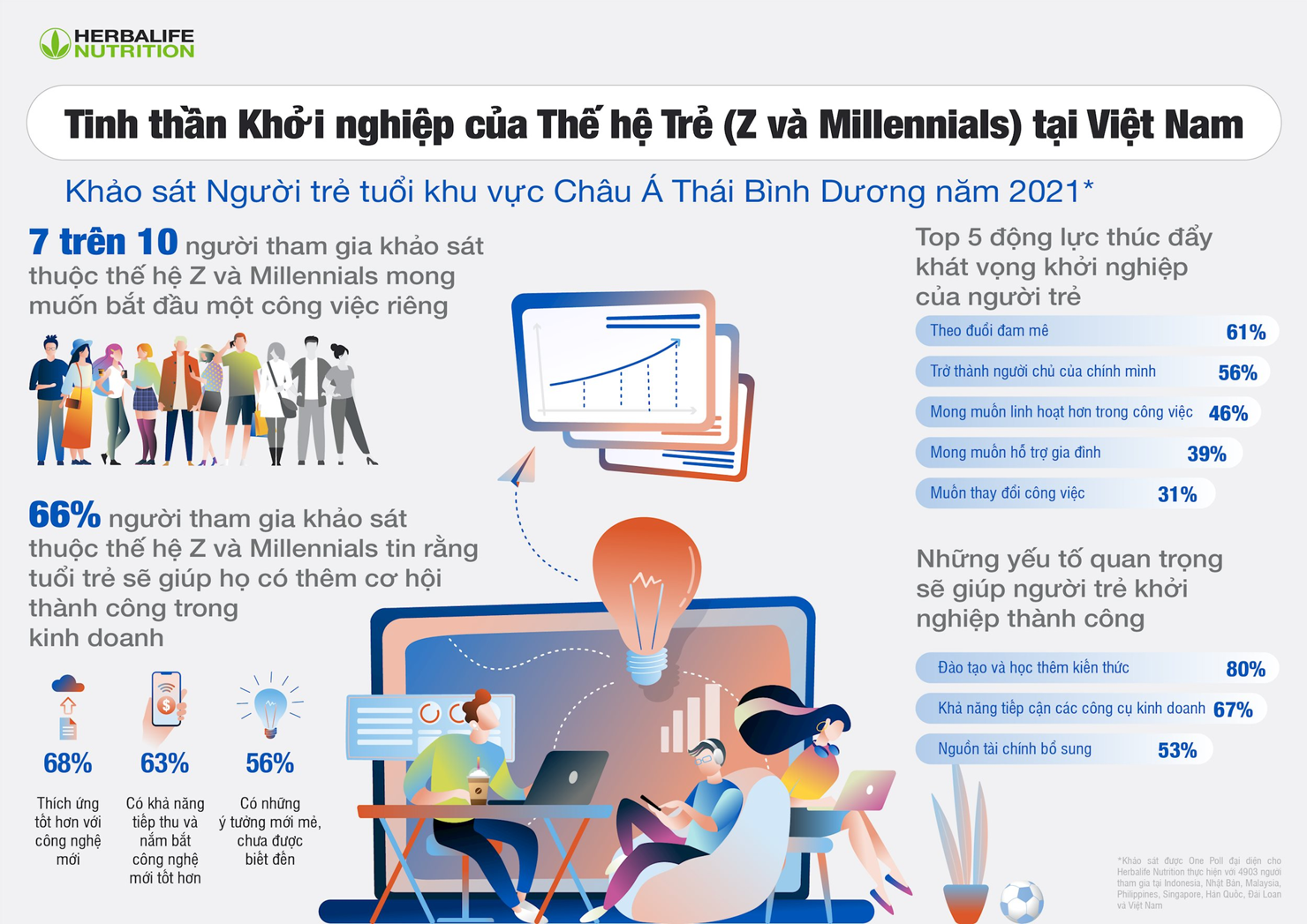 Ảnh minh họa. Nguồn: Internet