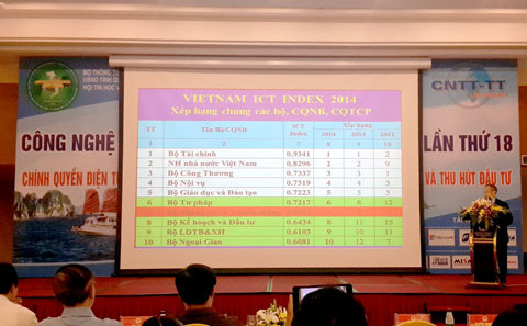 Ảnh minh họa.