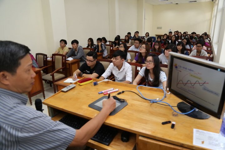 Ảnh minh họa. Nguồn: internet.