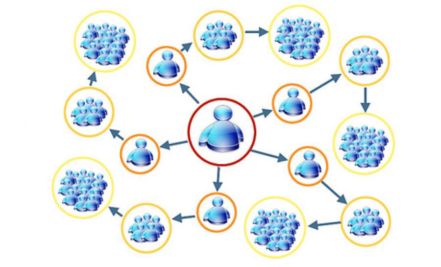 Ảnh minh họa. Nguồn: internet.