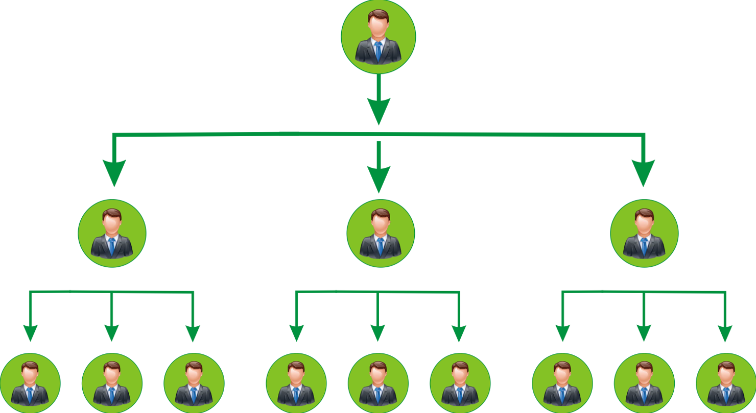 Ảnh minh họa. Nguồn: internet.